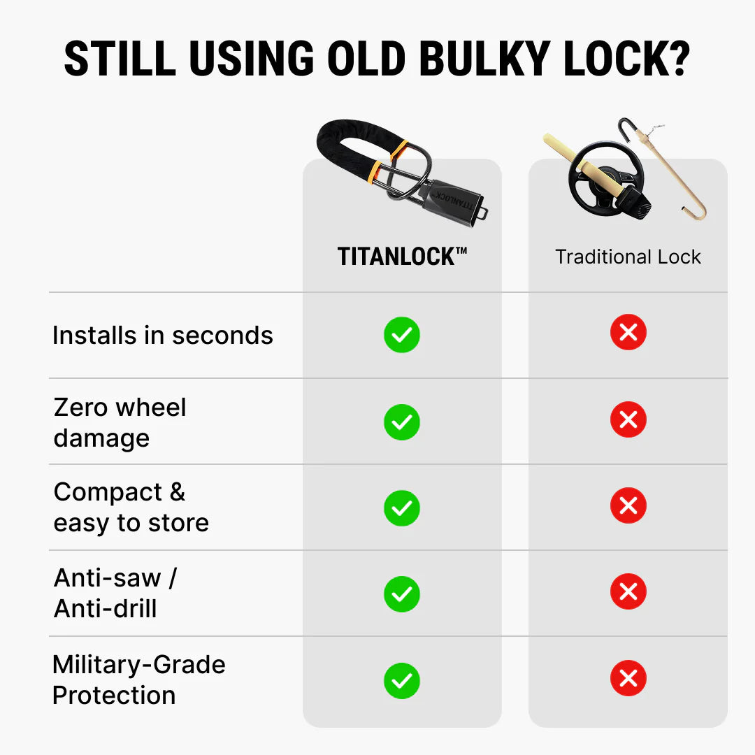 TitanLock™ Steering Wheel Lock | Best Car Security UK | Antiapex